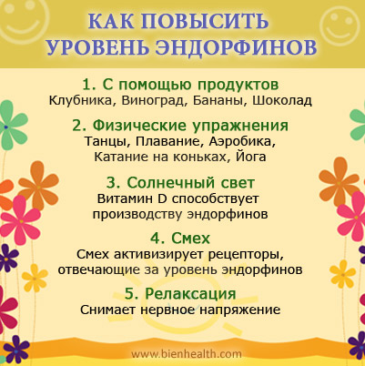 Если уровень этого витамина в вашем организме уменьшиться - не ждите радости от жизни