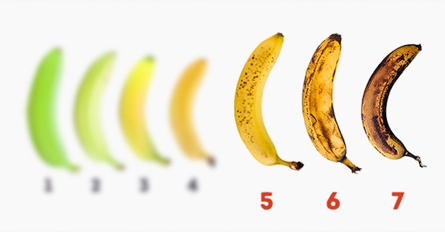 От всех болезней помогут бананы: подробная инструкция