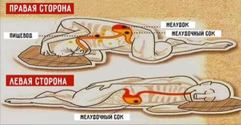 Врачи рассказали, на каком боку сон крепче