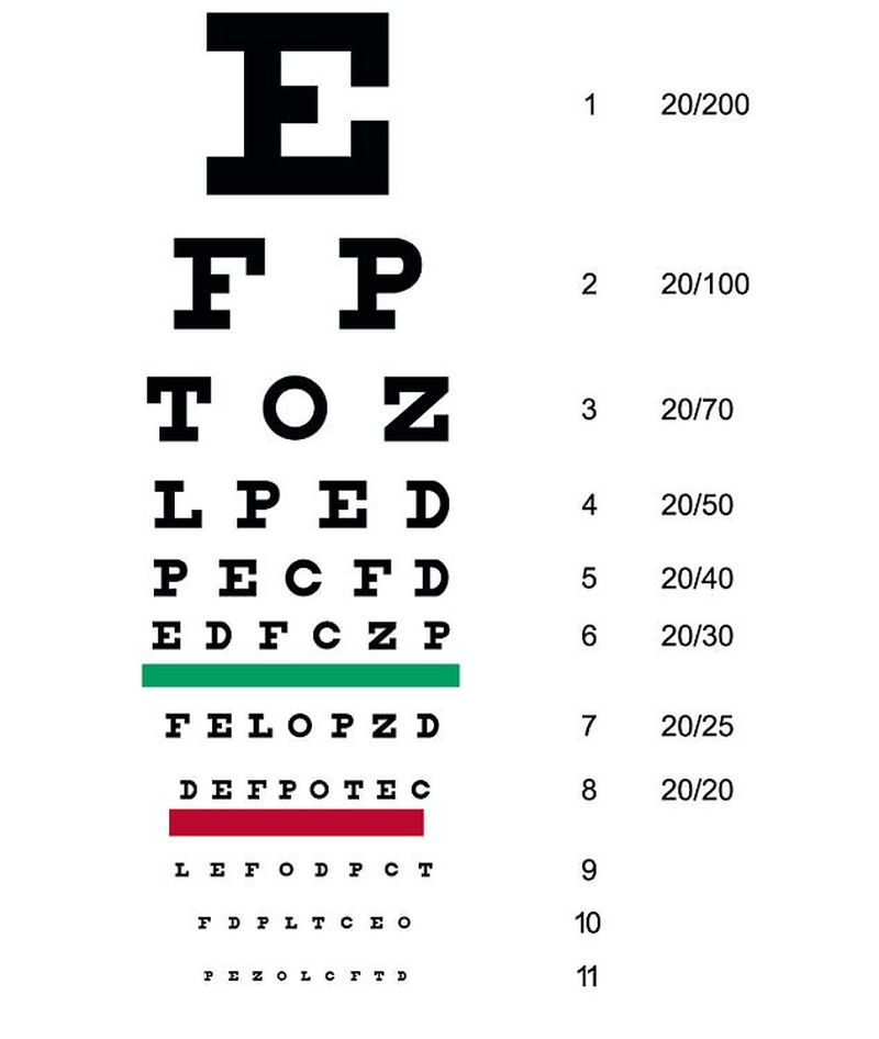 Видеть четче и мелкие детали: экспериментальная оптическая иллюзия, помогающая улучшить зрение