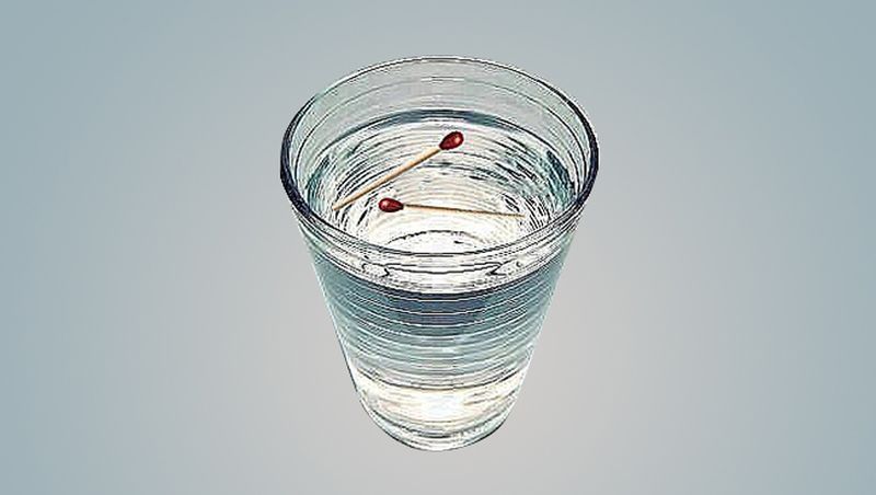 Как определить наличие порчи при помощи двух спичек и стакана воды