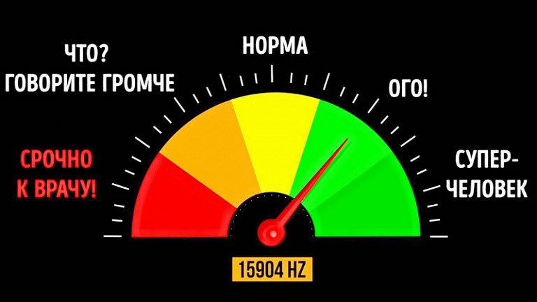 Голубиный или уже пора к врачу: быстрый и точный тест на уровень слуха